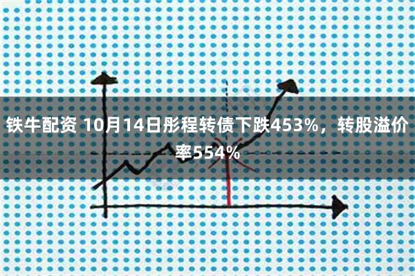 铁牛配资 10月14日彤程转债下跌453%，转股溢价率554%