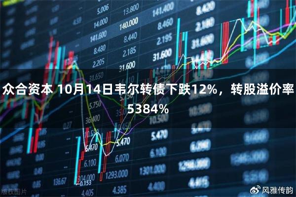 众合资本 10月14日韦尔转债下跌12%，转股溢价率5384%