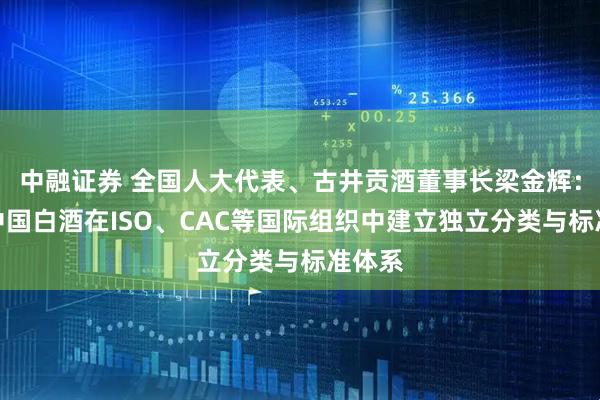 中融证券 全国人大代表、古井贡酒董事长梁金辉：推动中国白酒在ISO、CAC等国际组织中建立独立分类与标准体系